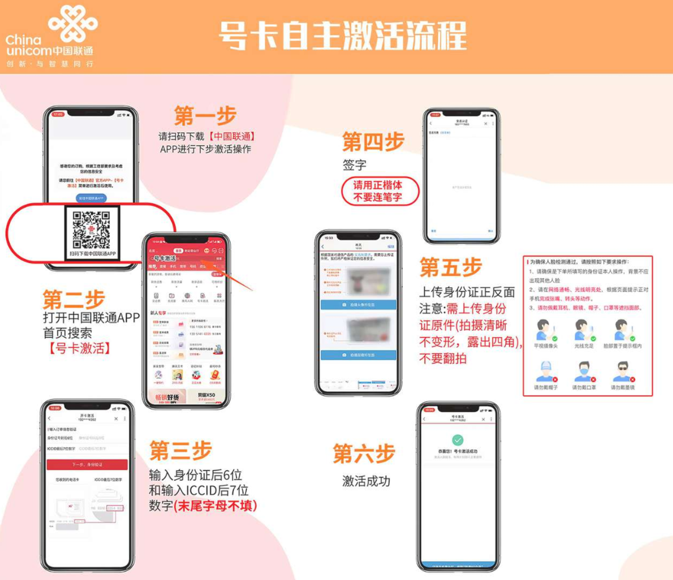 激活流程图