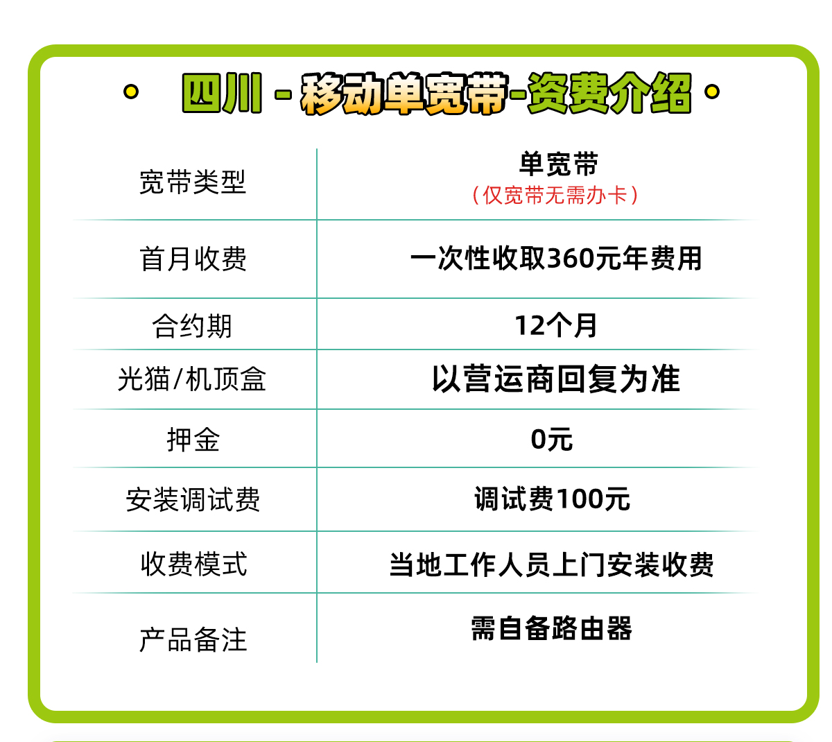 资费介绍