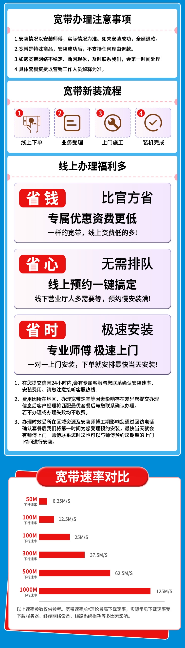 宽带办理注意事项