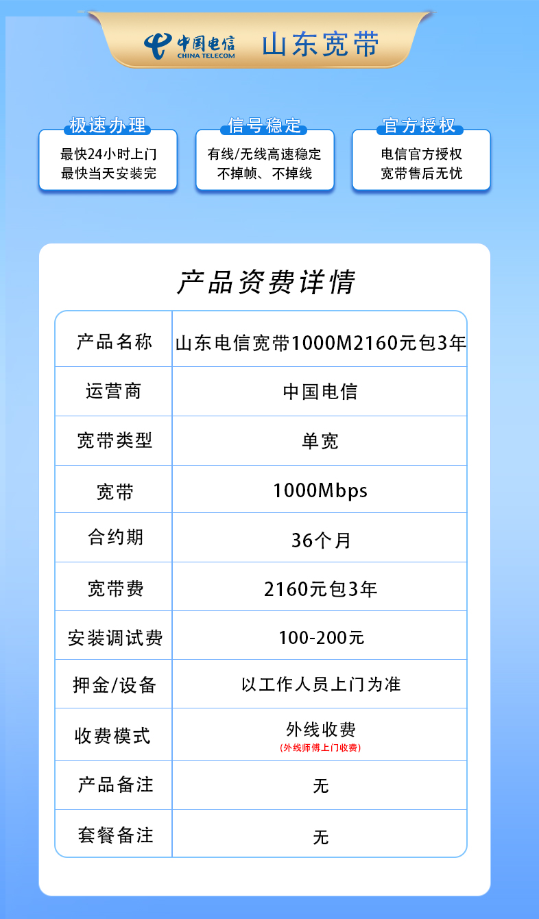 产品套餐图片