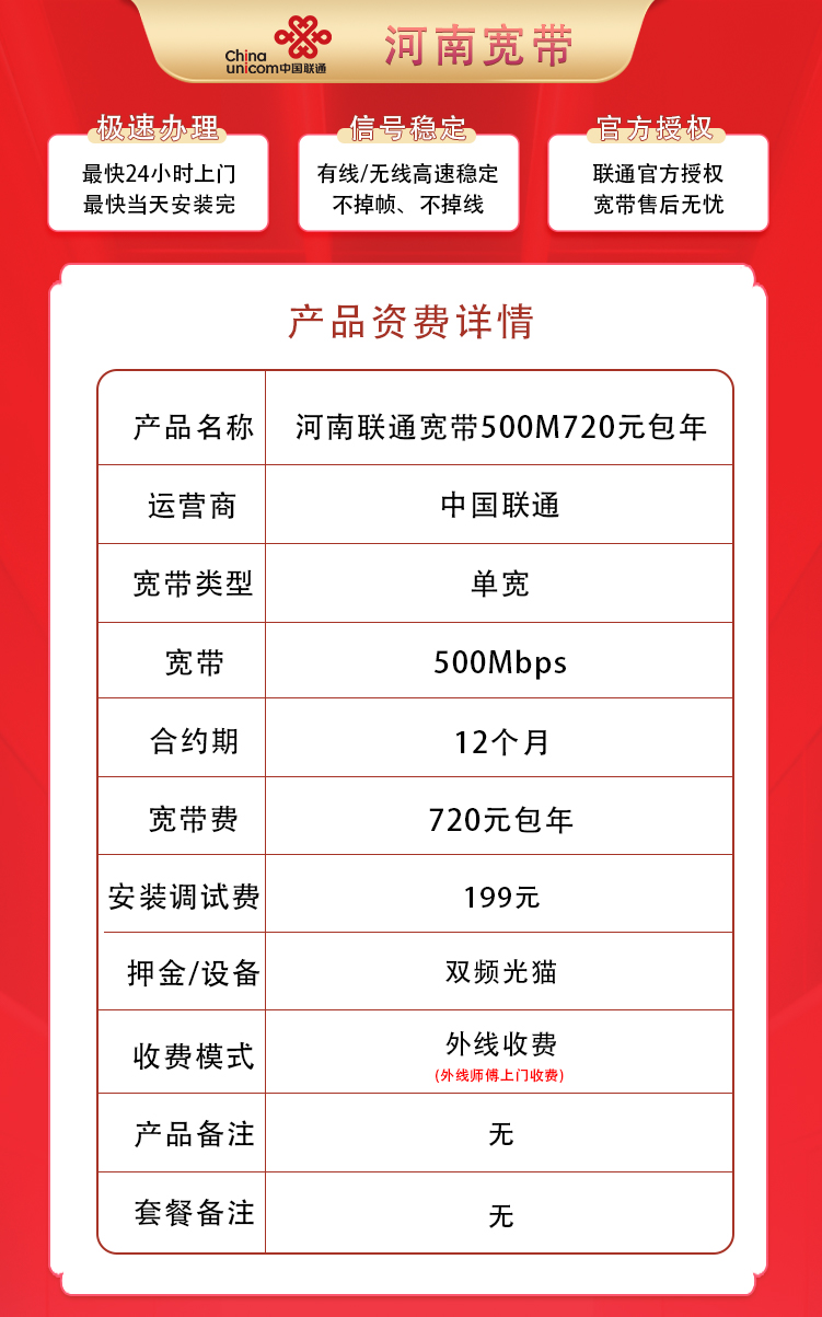 产品套餐图片