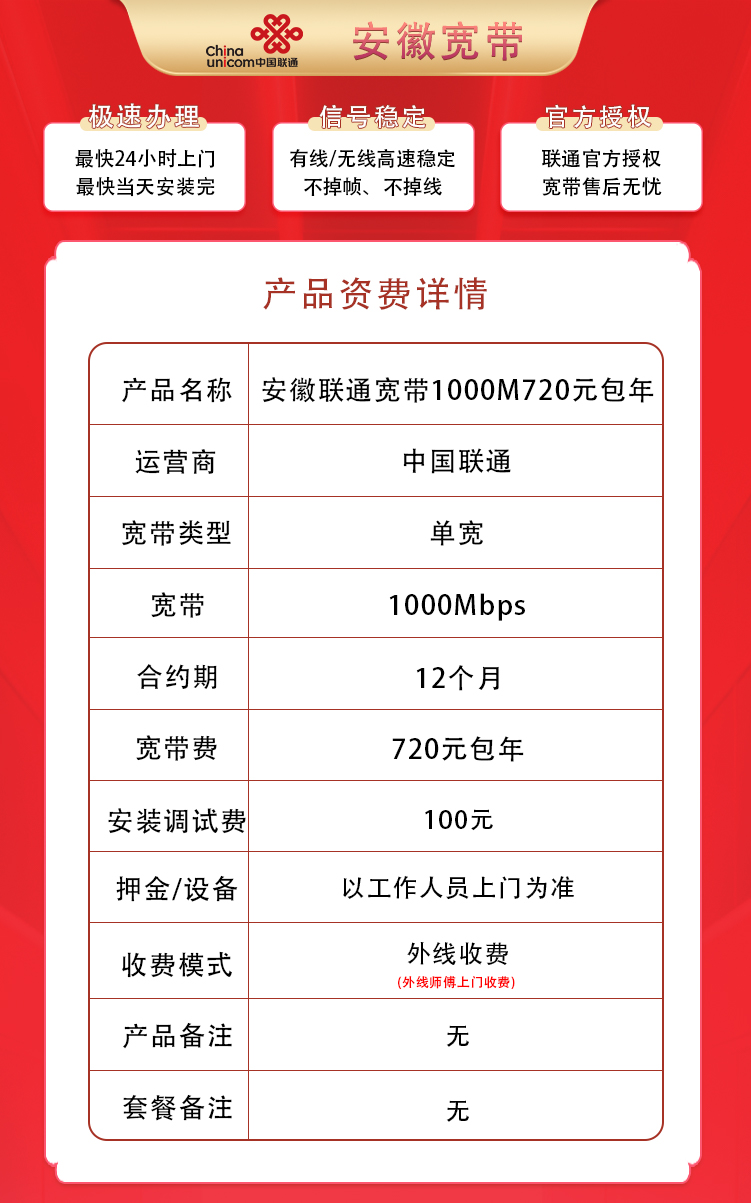 产品套餐图片