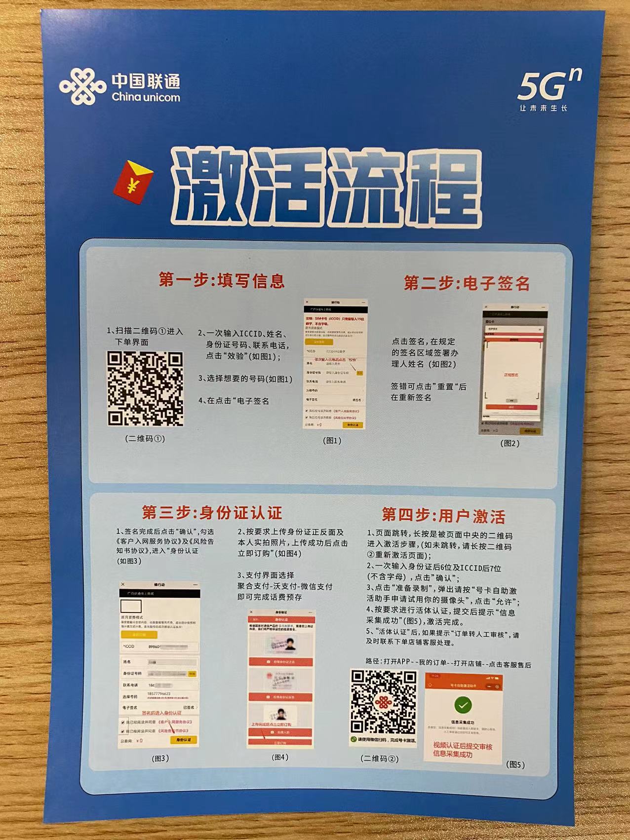 激活流程图