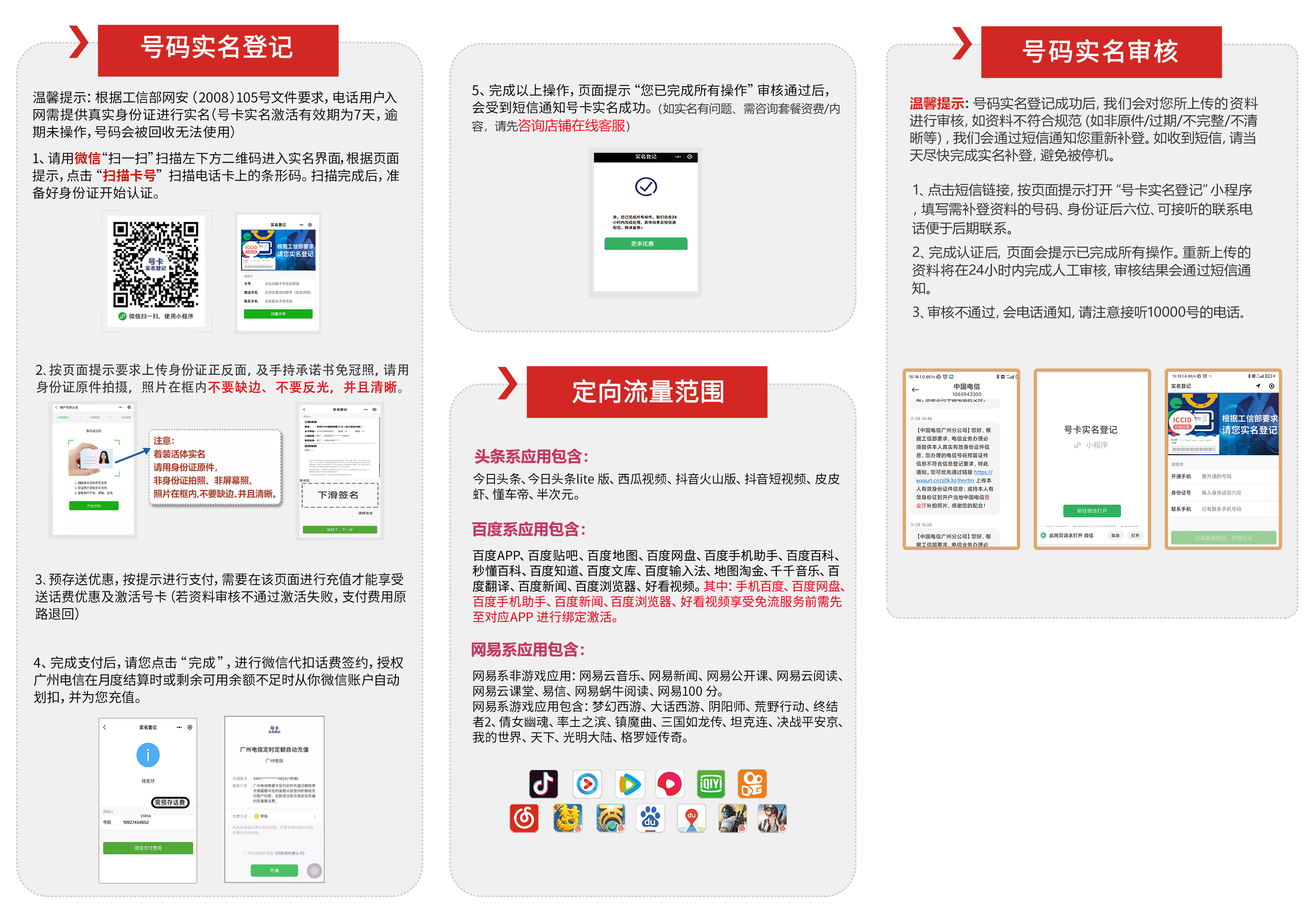 激活流程图