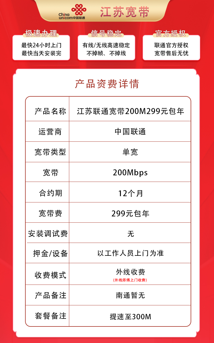 产品资费详情