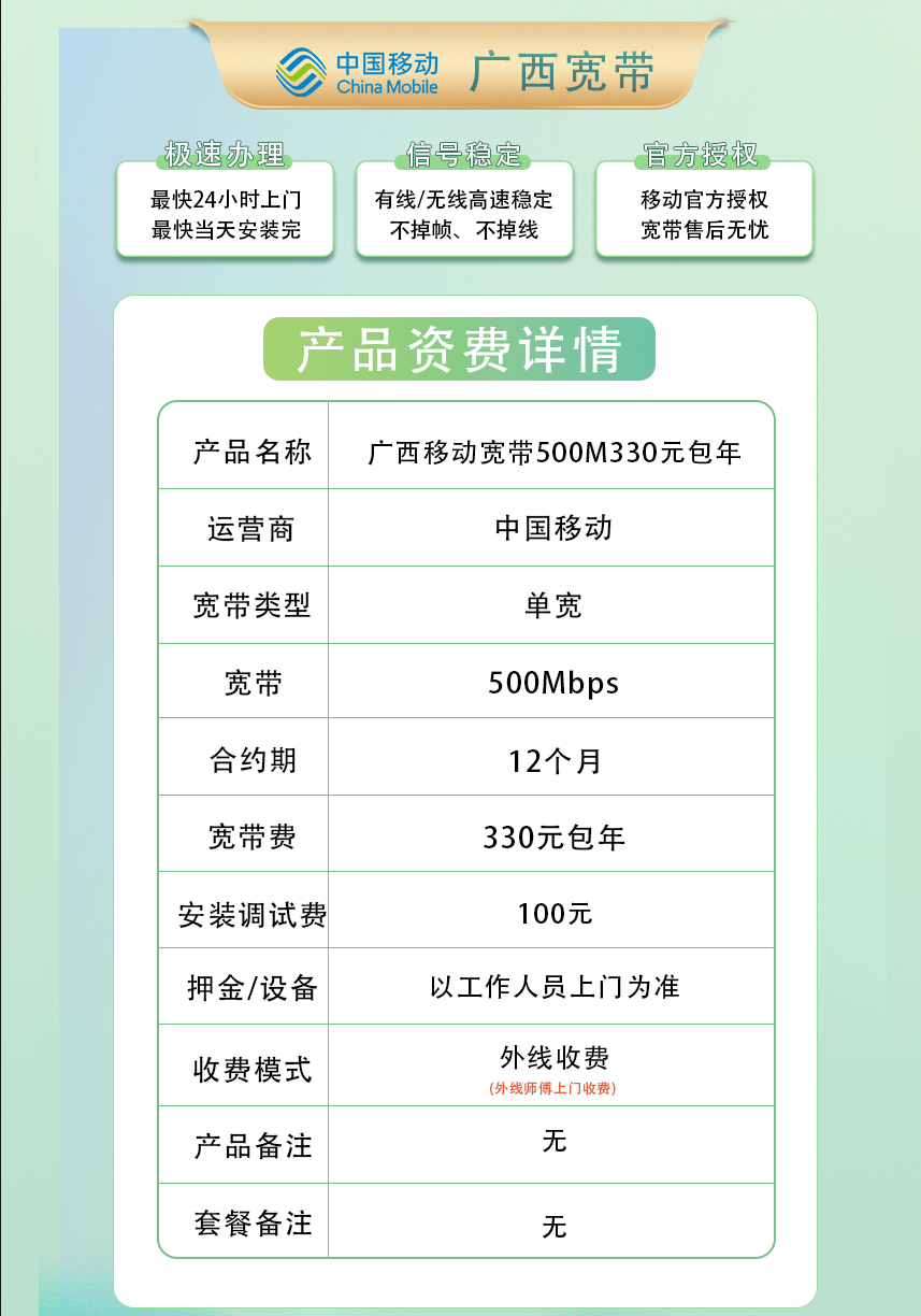 产品资费详情