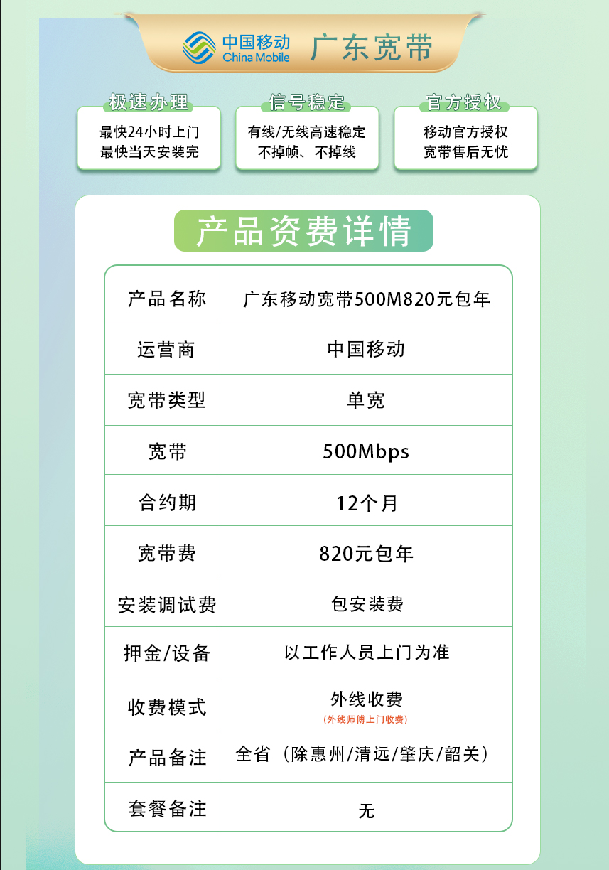 产品资费详情