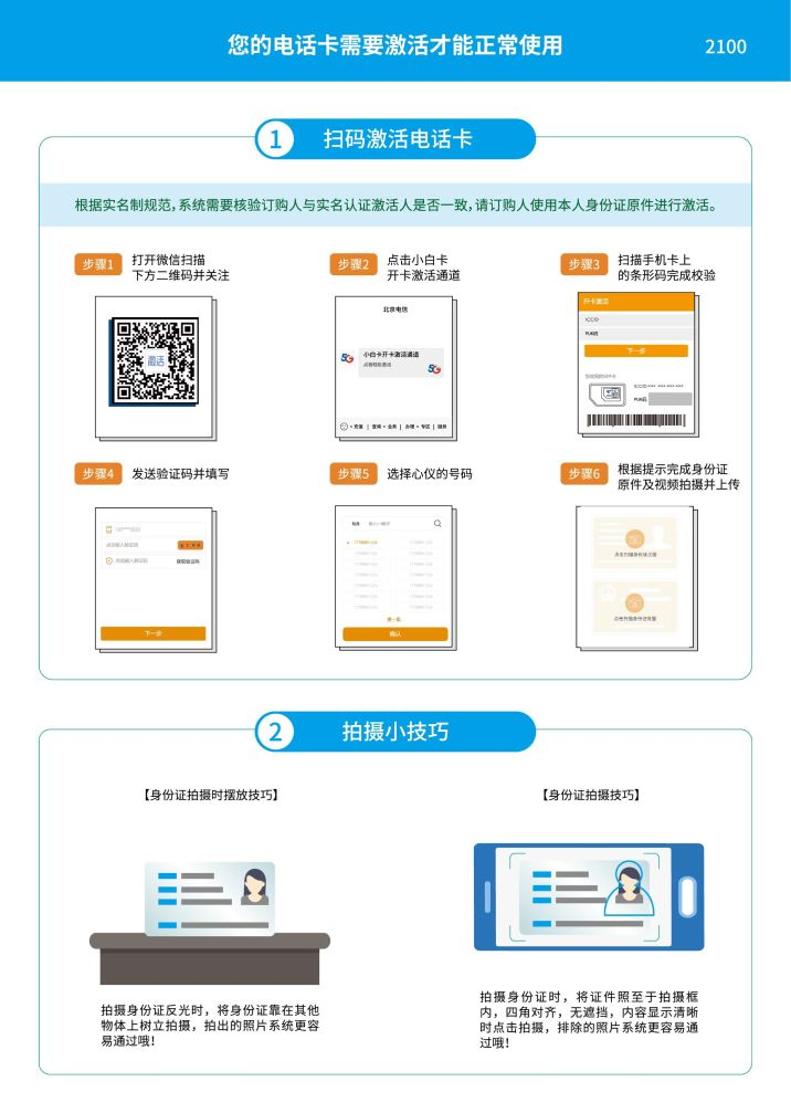 激活流程图