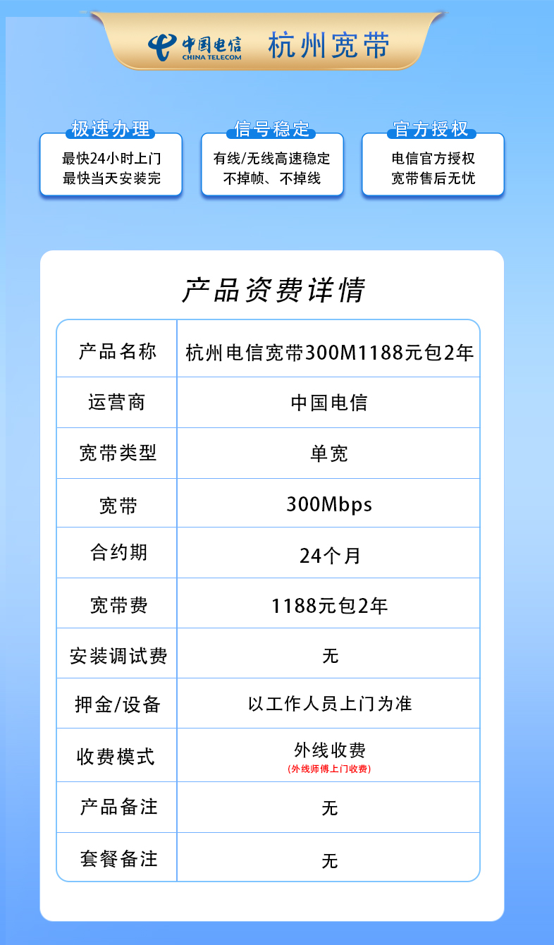 产品资费详情