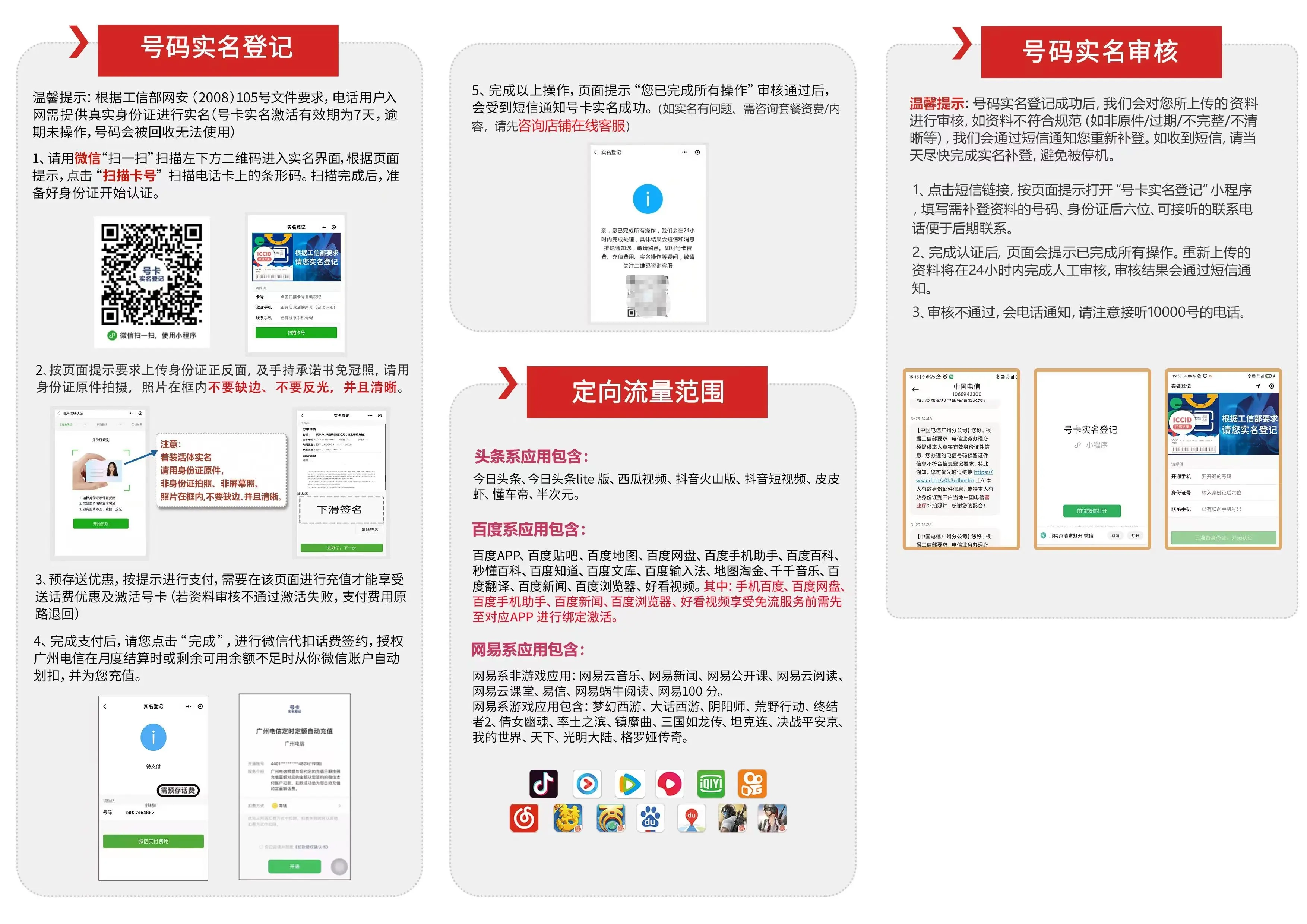 激活流程图