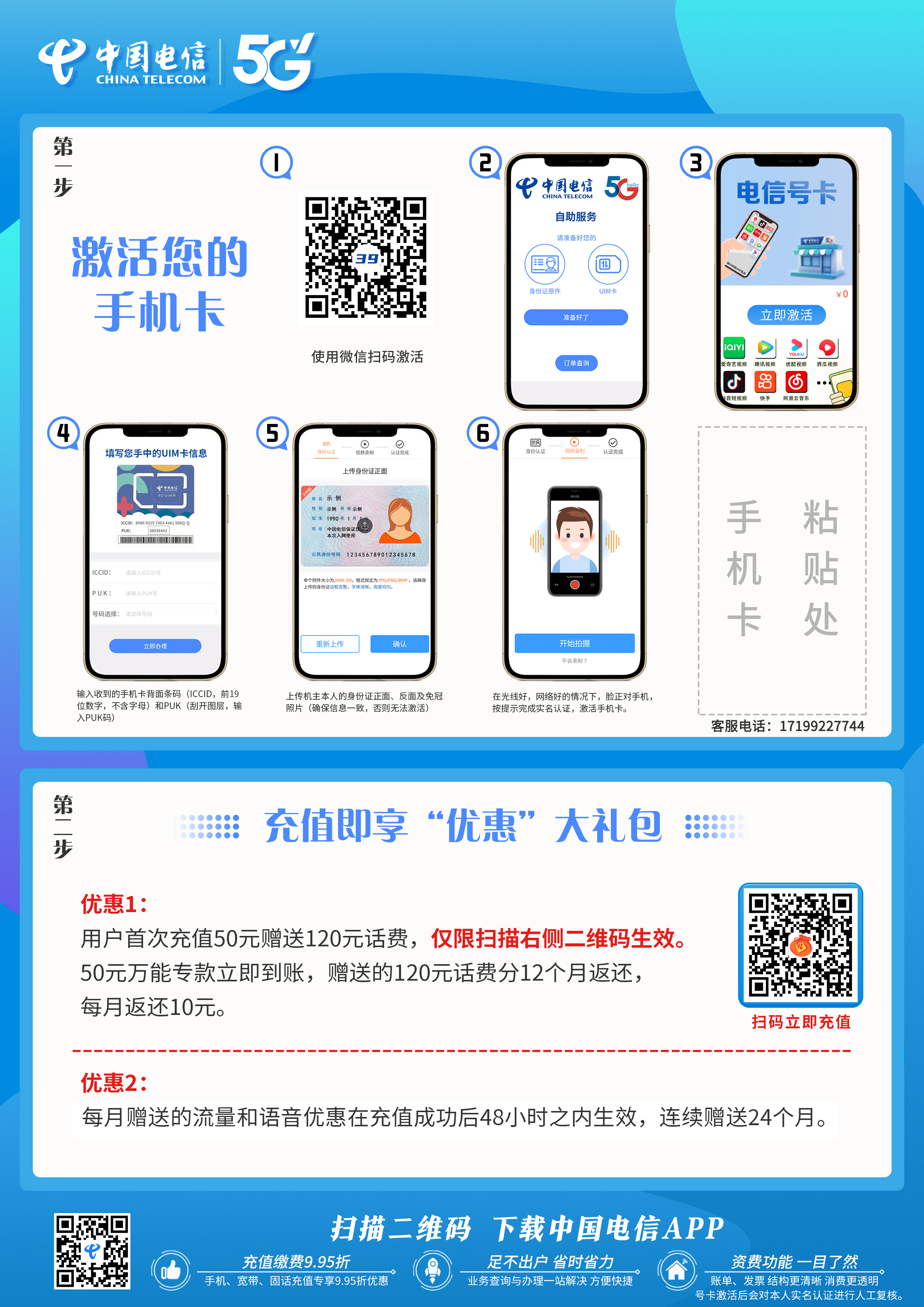 激活流程图