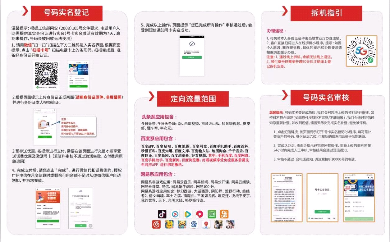 激活流程图