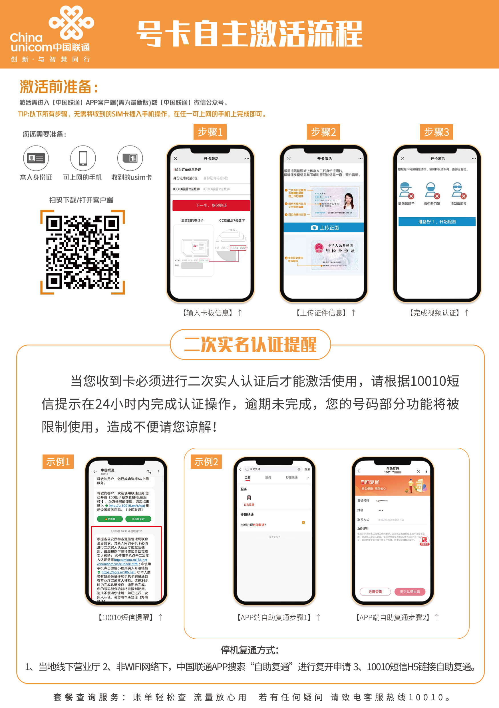 激活流程图