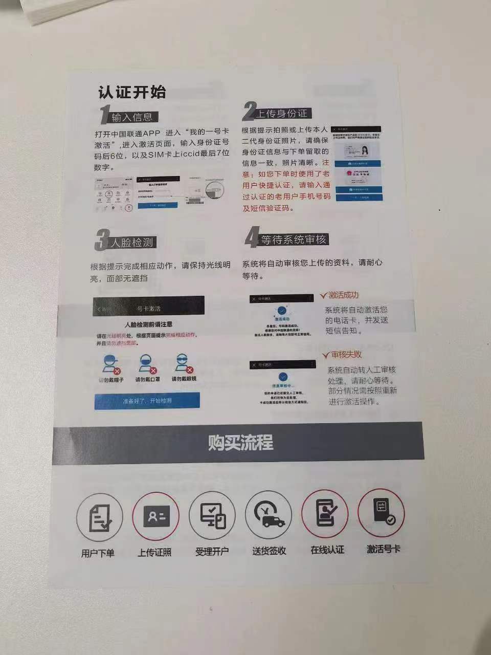 激活流程图