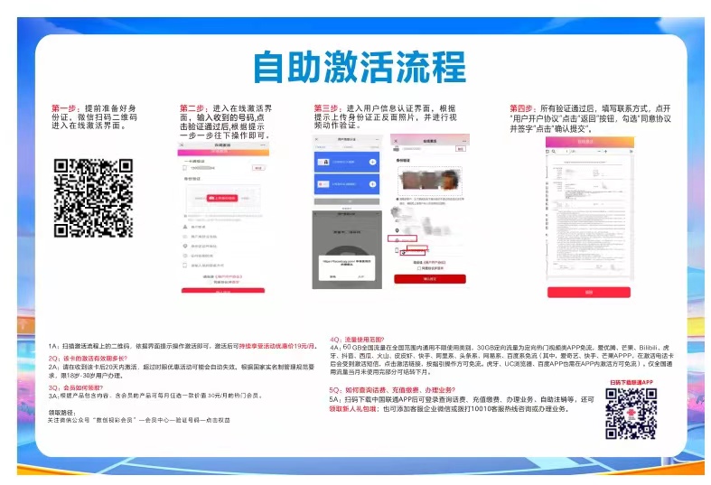 激活流程图