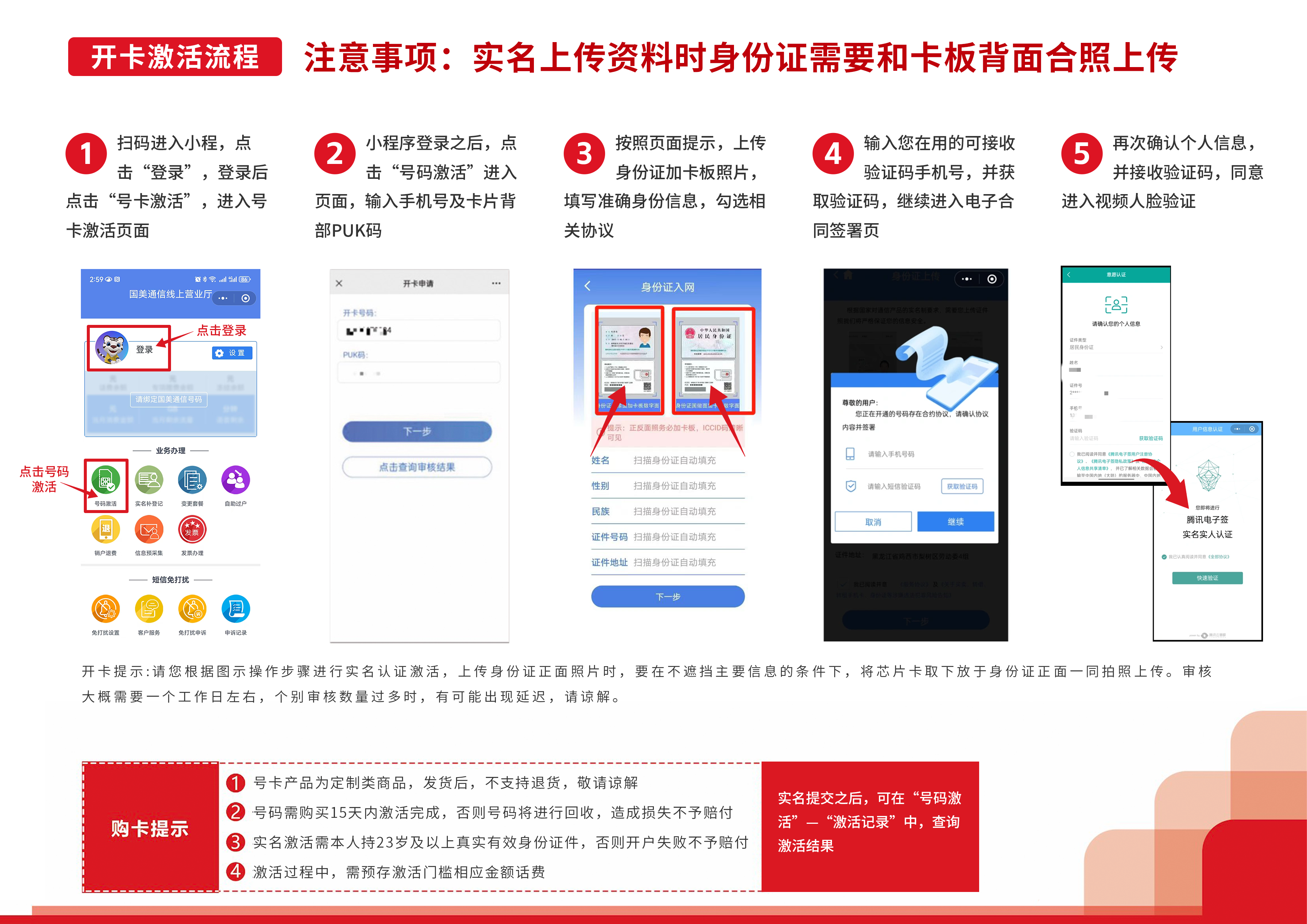 激活流程图