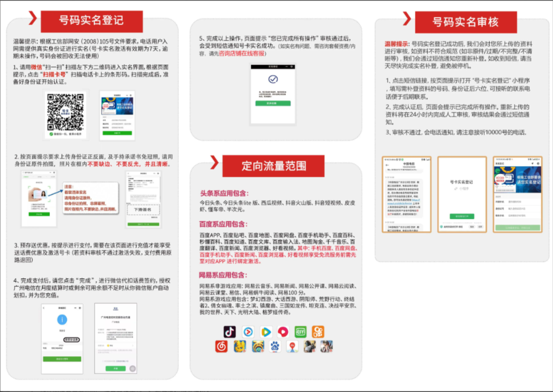激活流程图