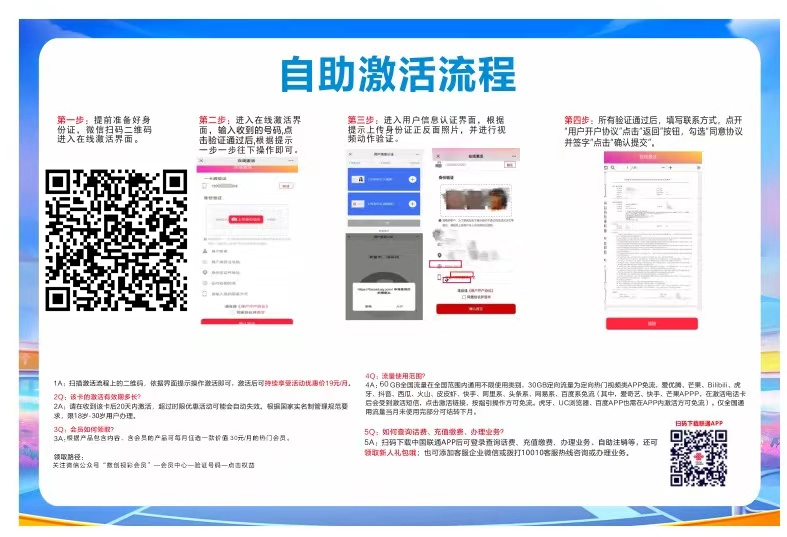 激活流程图