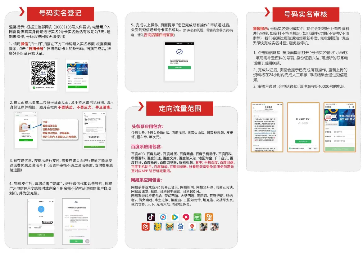 激活流程图